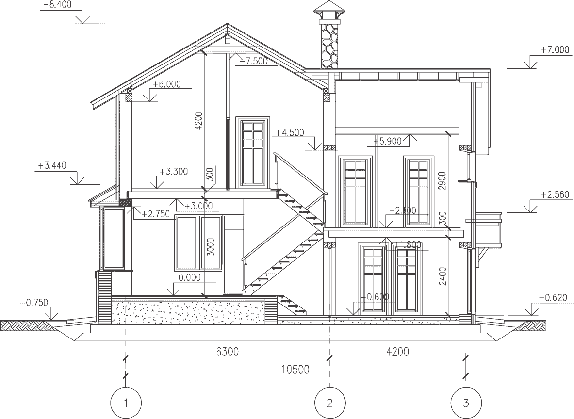 Фундамент под ключ